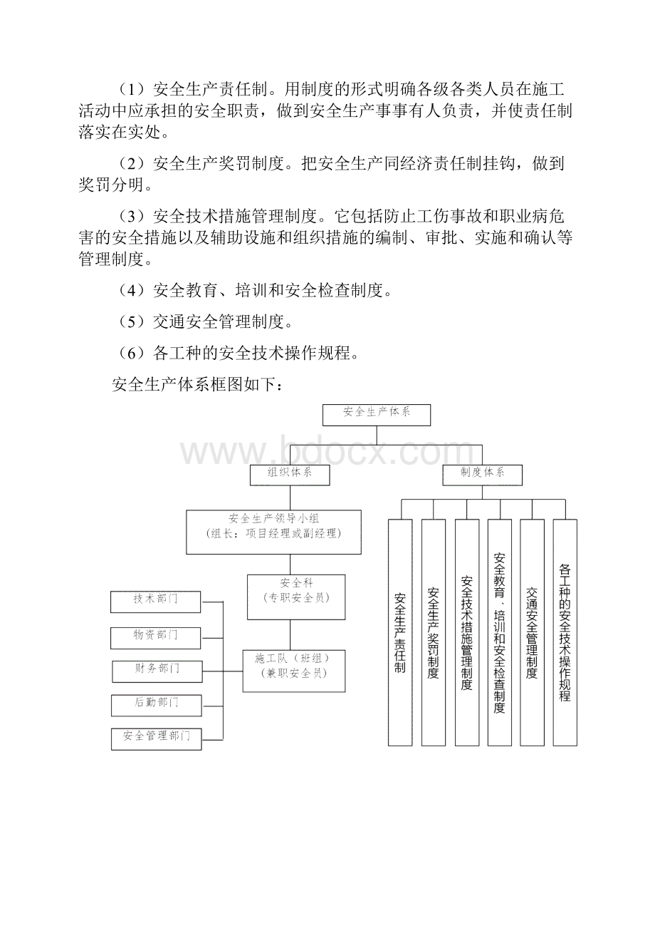 安全管理体系与措施12311.docx_第2页