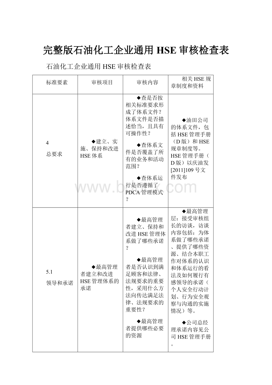 完整版石油化工企业通用HSE审核检查表.docx