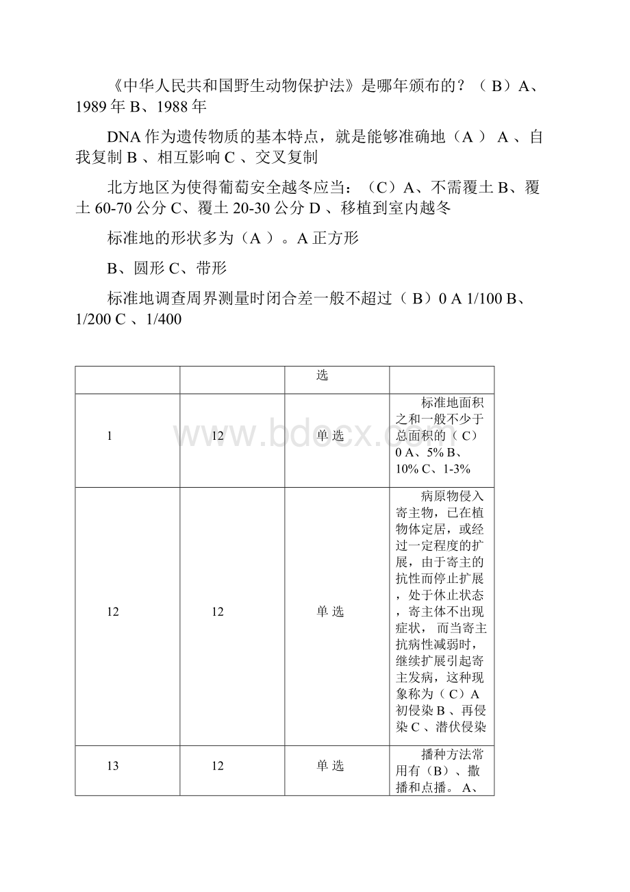 林业职称考试题单选题.docx_第2页