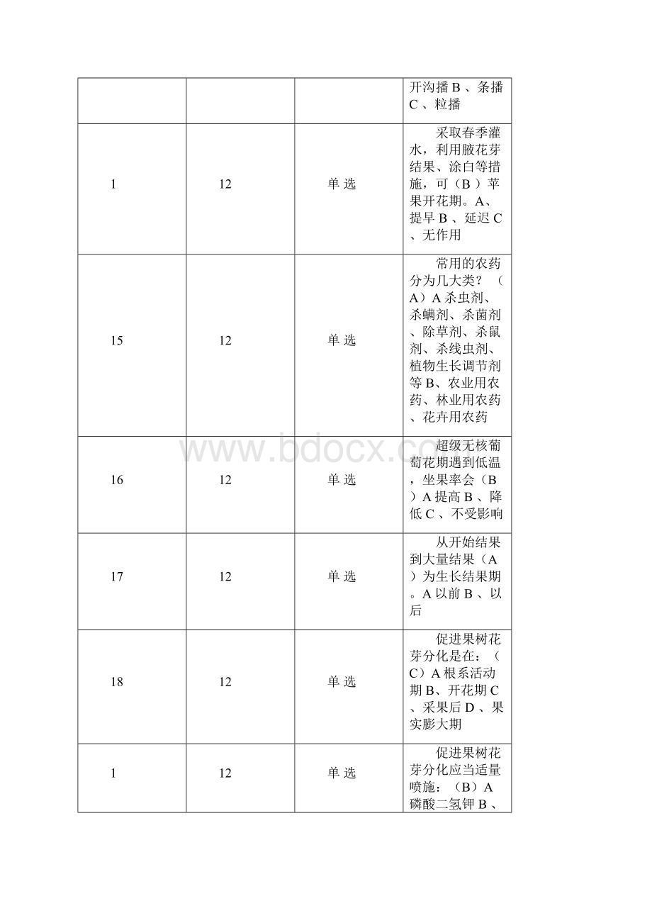 林业职称考试题单选题.docx_第3页