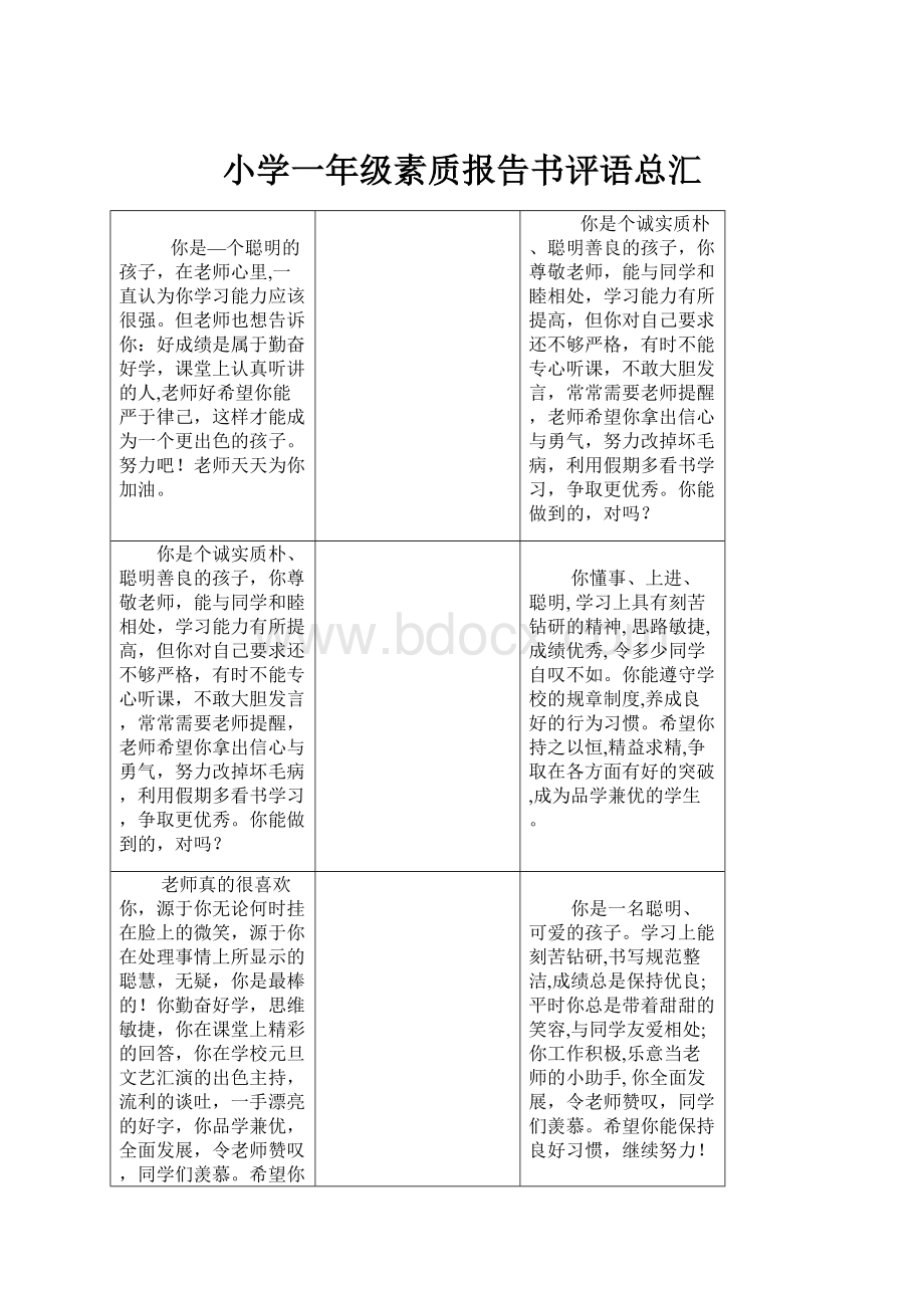 小学一年级素质报告书评语总汇.docx_第1页