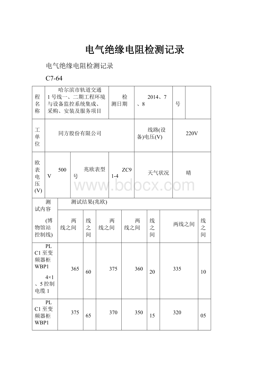 电气绝缘电阻检测记录.docx