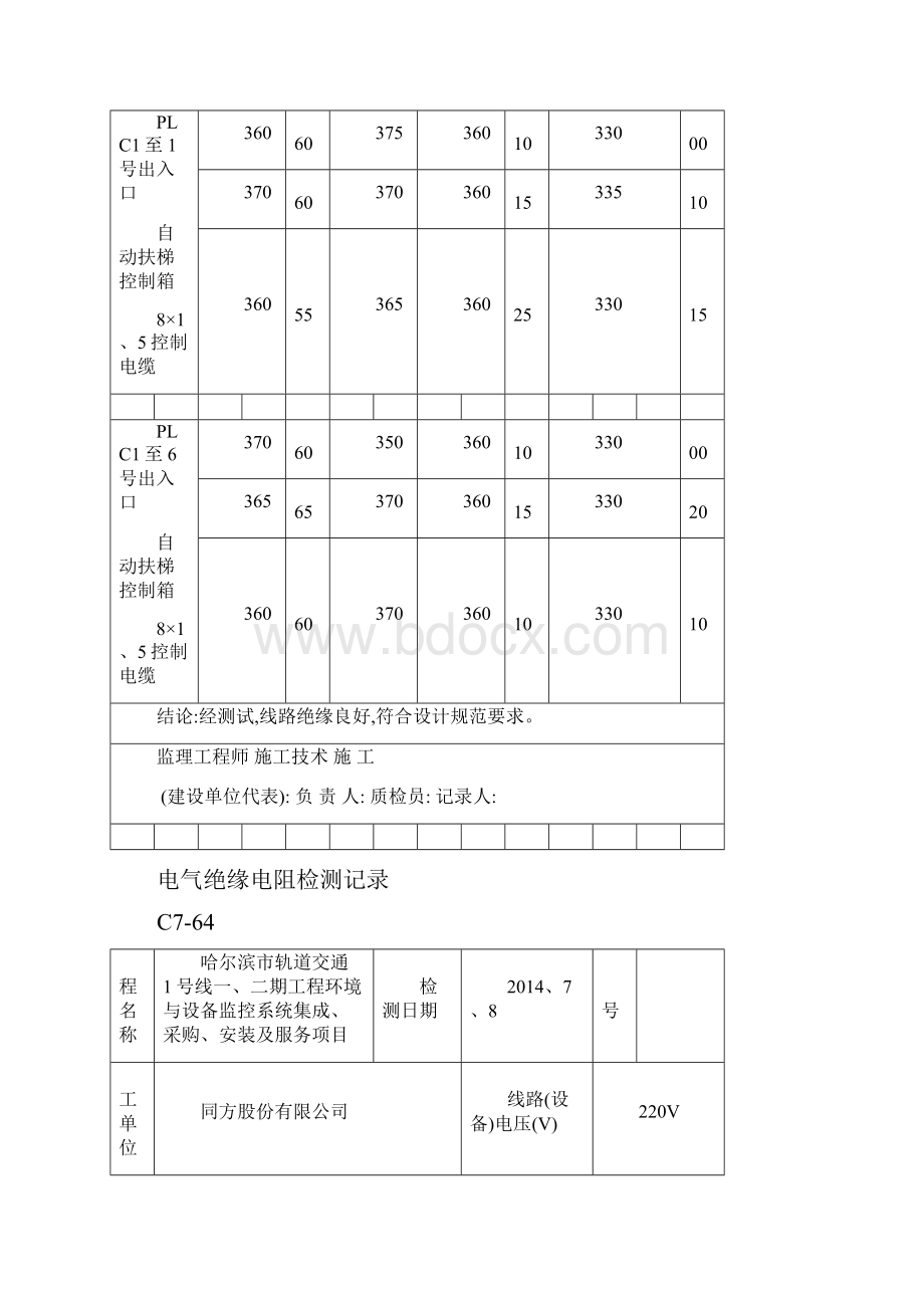 电气绝缘电阻检测记录.docx_第3页