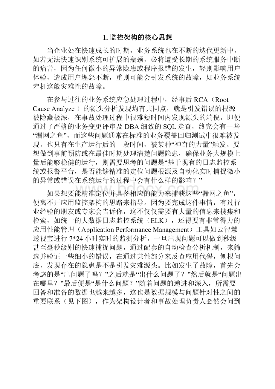 应用监控平台架构指南.docx_第2页