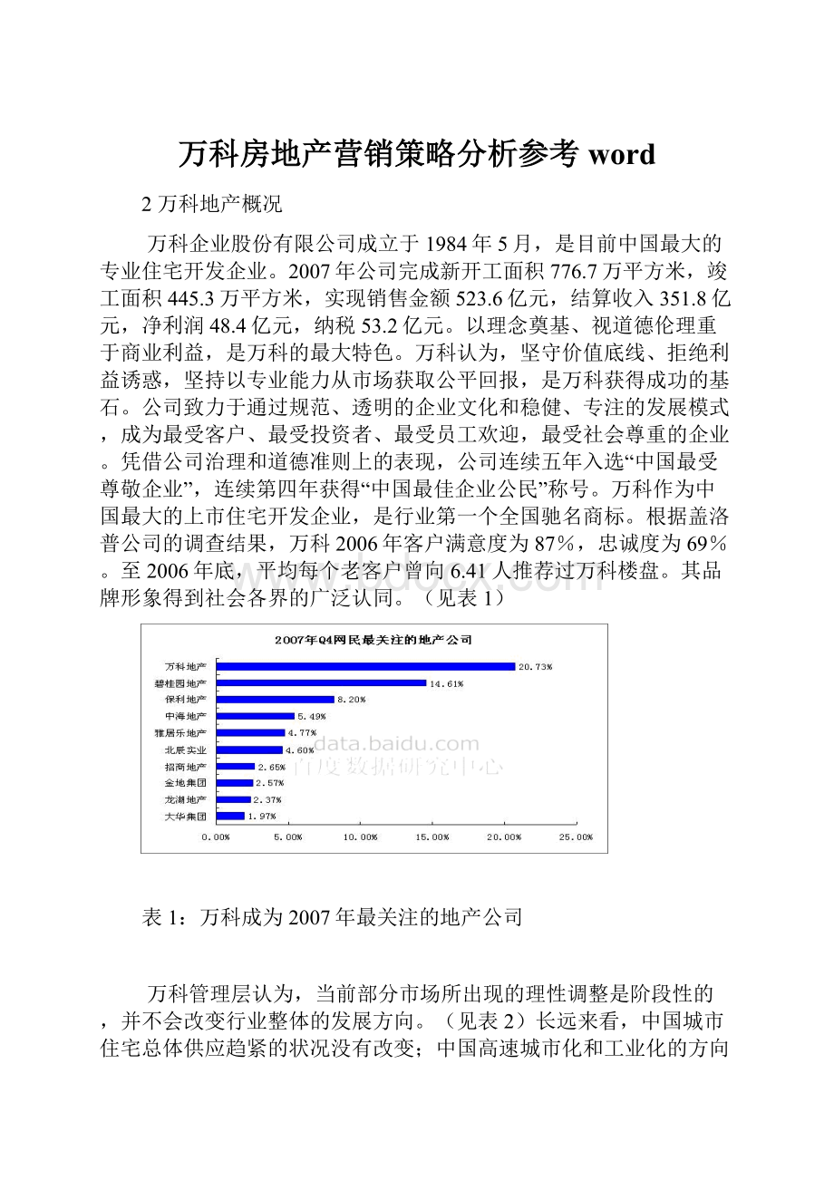 万科房地产营销策略分析参考word.docx_第1页