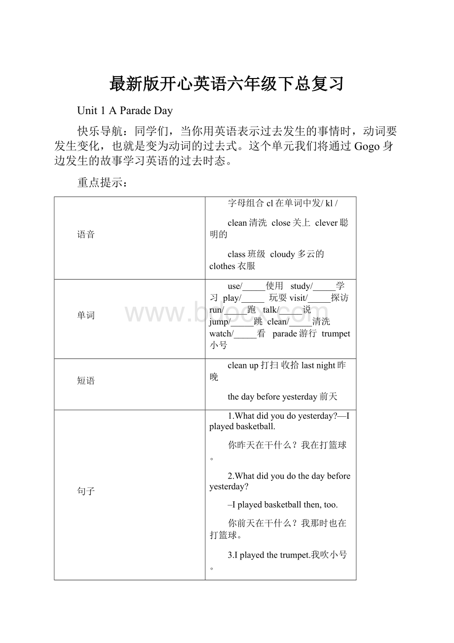 最新版开心英语六年级下总复习.docx_第1页