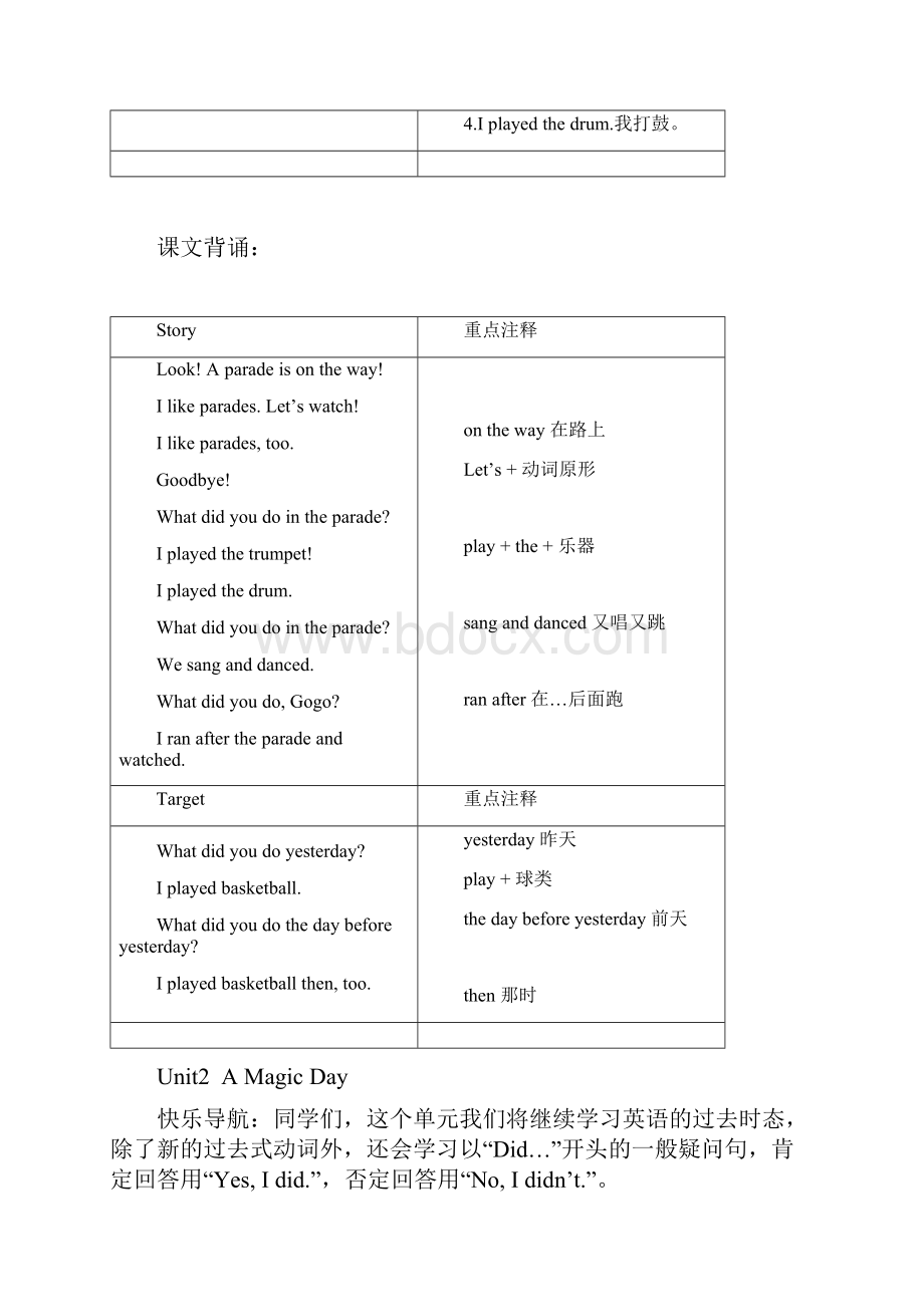 最新版开心英语六年级下总复习.docx_第2页