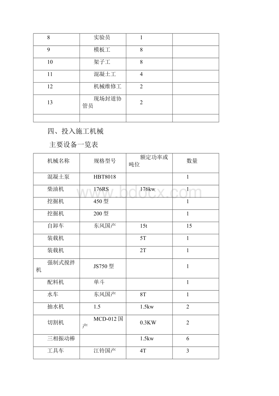 混凝土拦挡坝的施工方案.docx_第2页