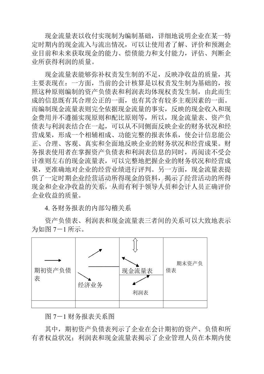 财务报表管理 财务报表综合分析.docx_第3页