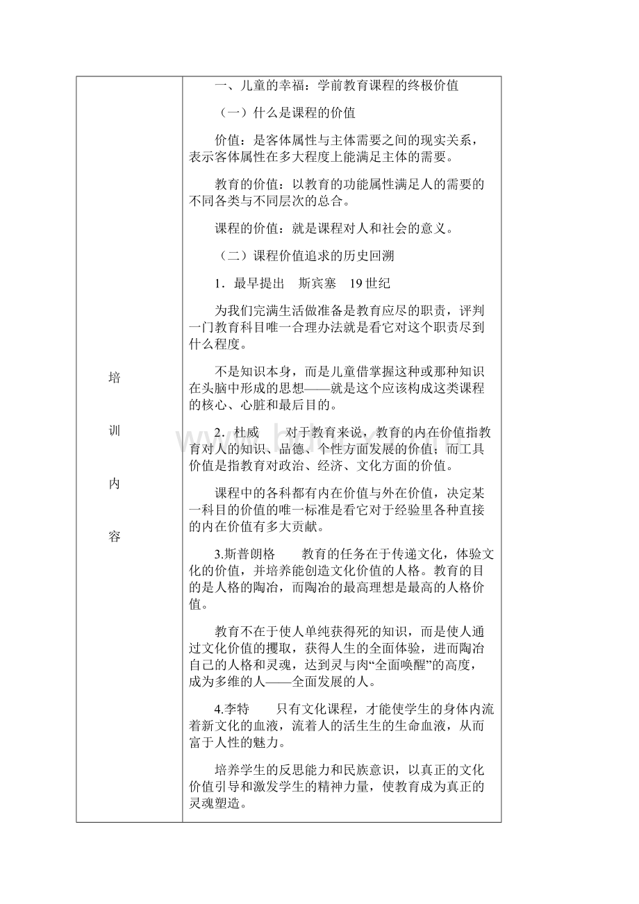 教师培训记录.docx_第3页