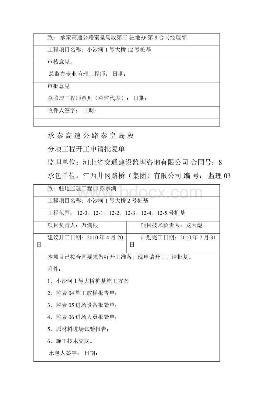 小沙河1号桥首件工程试验段分项开工申请.docx_第2页