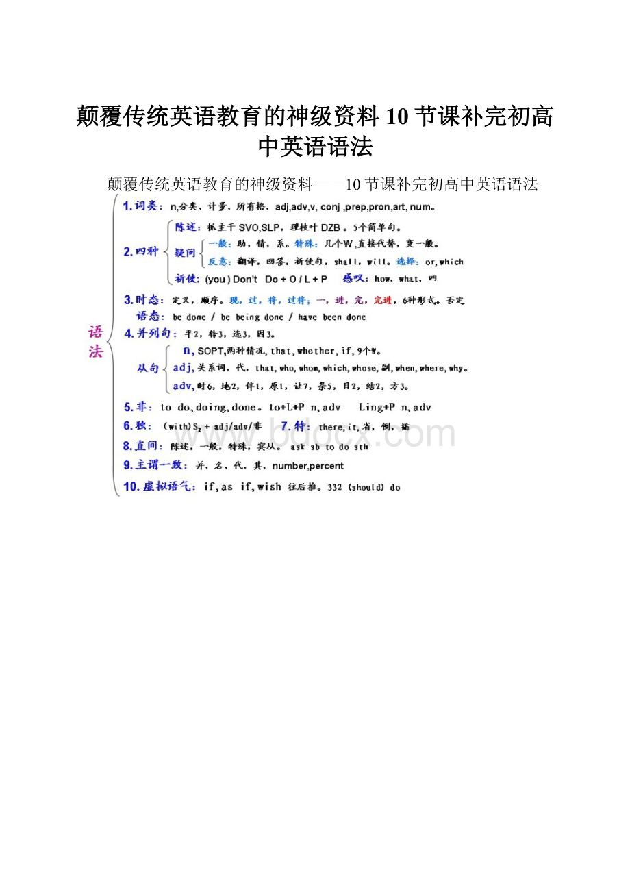 颠覆传统英语教育的神级资料10节课补完初高中英语语法.docx