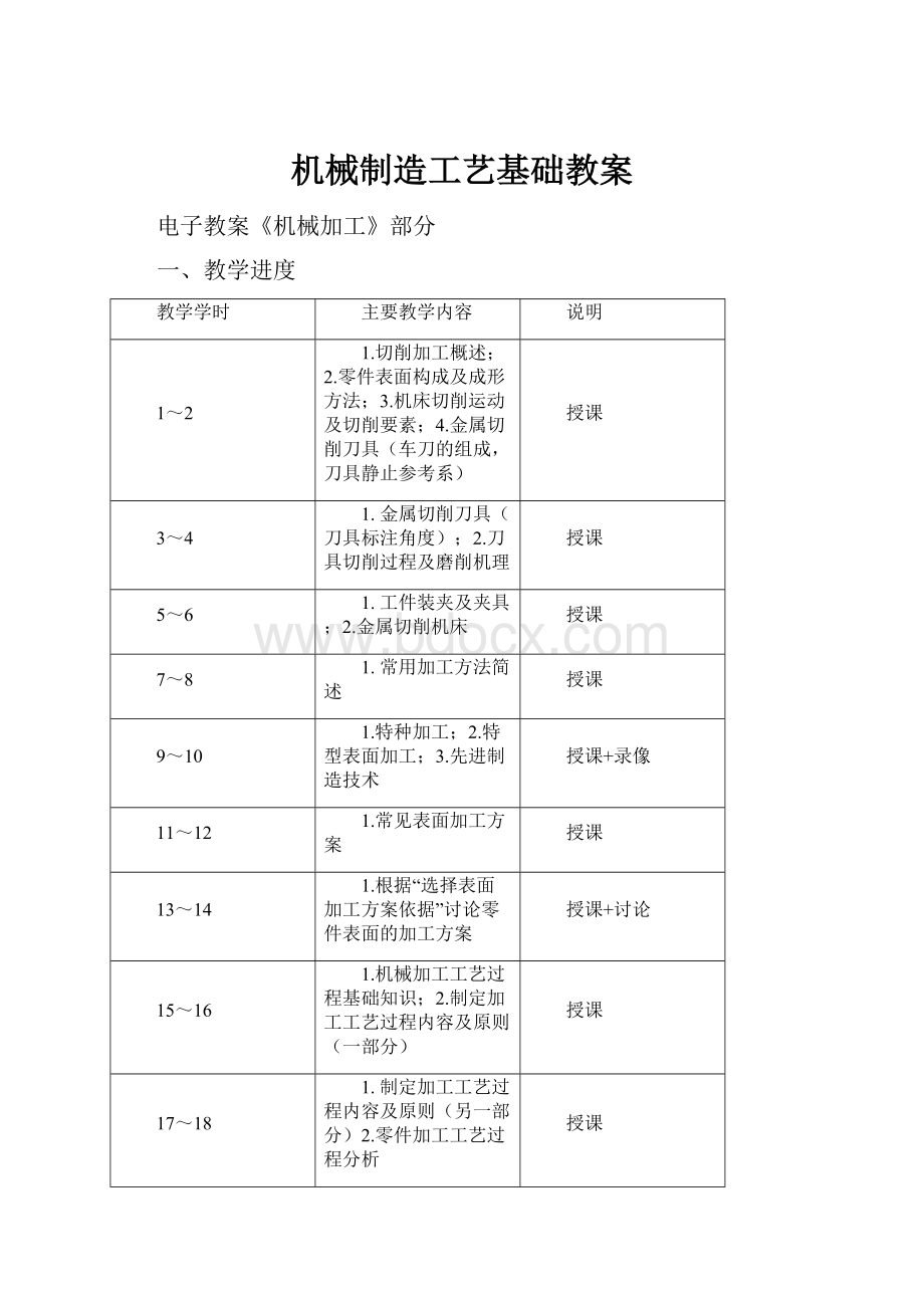 机械制造工艺基础教案.docx