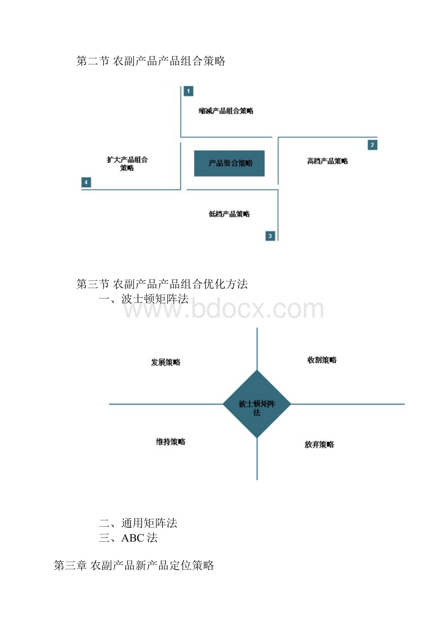 农副产品产品定位及价格策略调研报告.docx_第2页