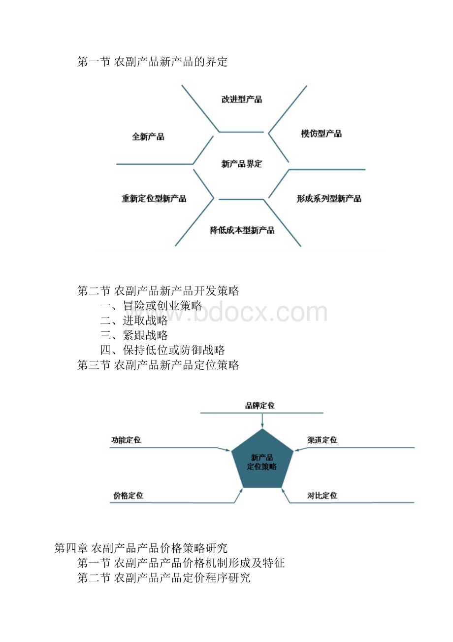 农副产品产品定位及价格策略调研报告.docx_第3页