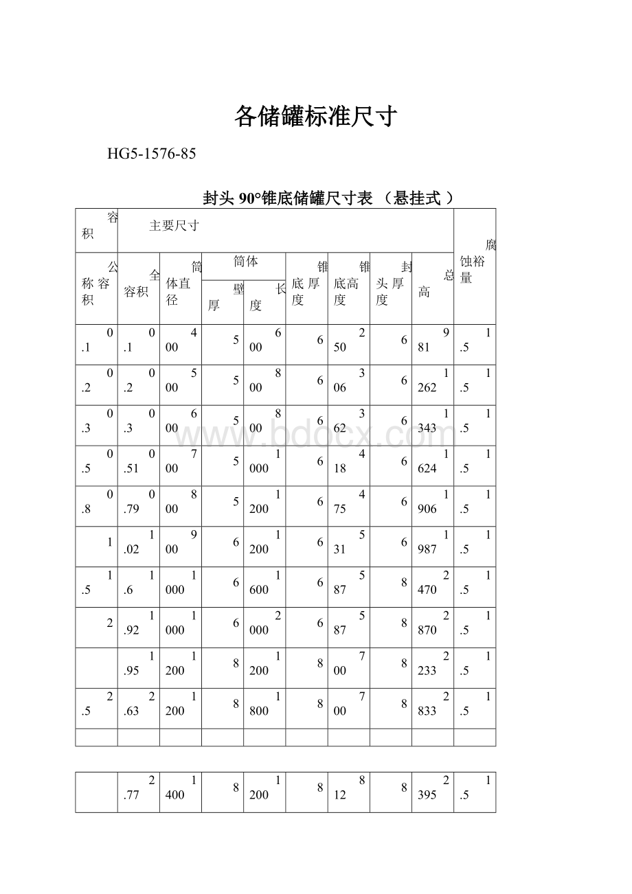 各储罐标准尺寸.docx