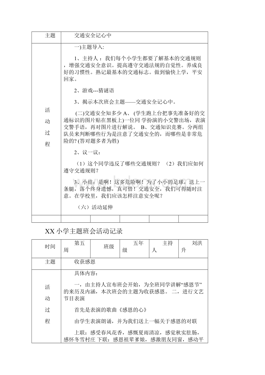 小学五年级主题班会活动记录.docx_第2页