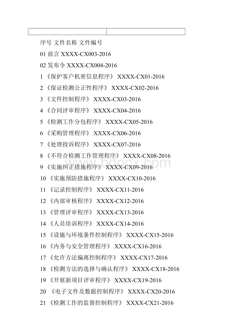 新版建筑工程检测机构30个程序文件汇编.docx_第2页