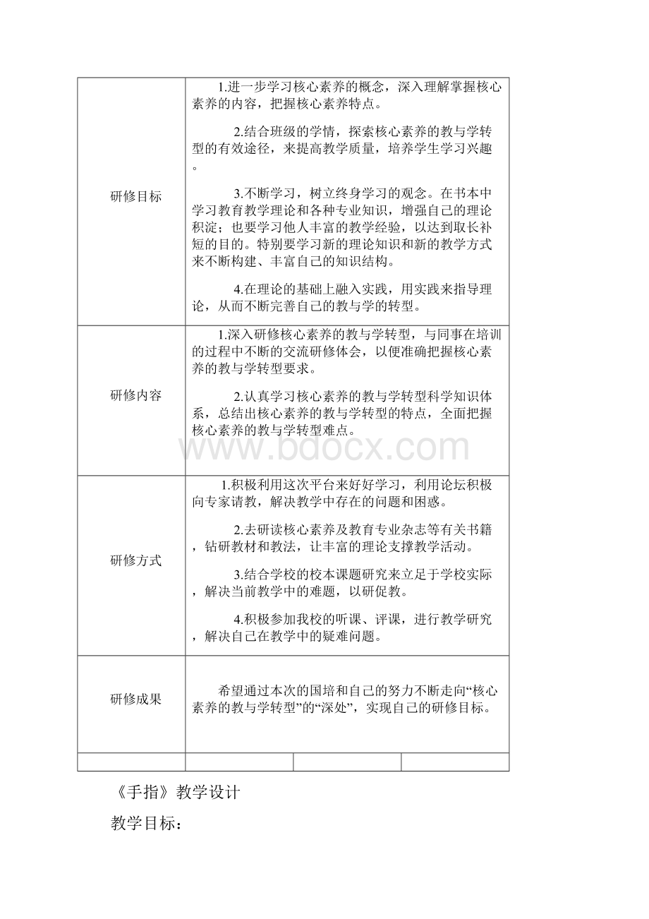 我的研修计划作业11013 1.docx_第2页