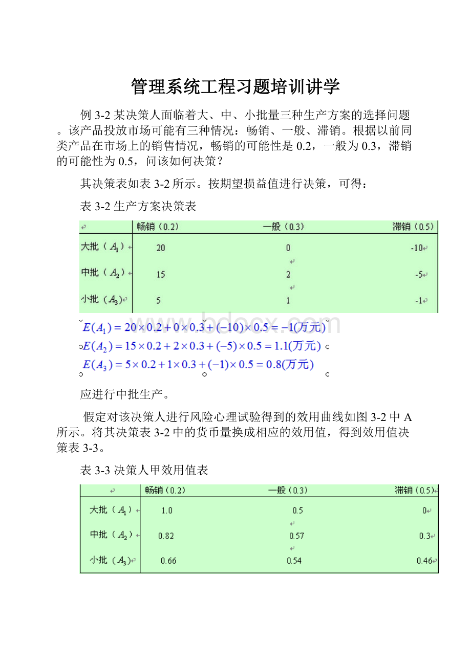 管理系统工程习题培训讲学.docx