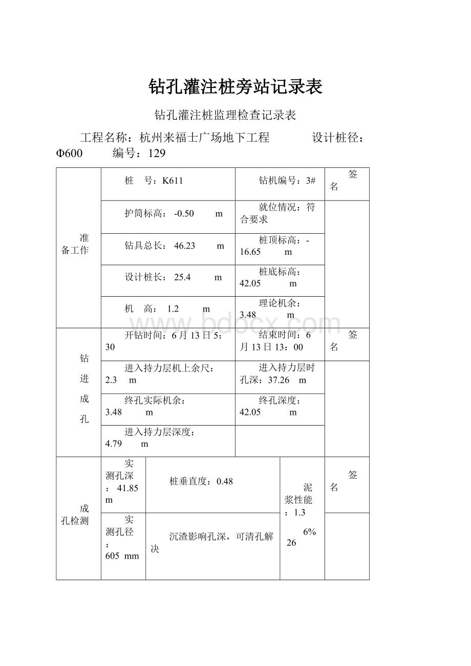 钻孔灌注桩旁站记录表.docx_第1页