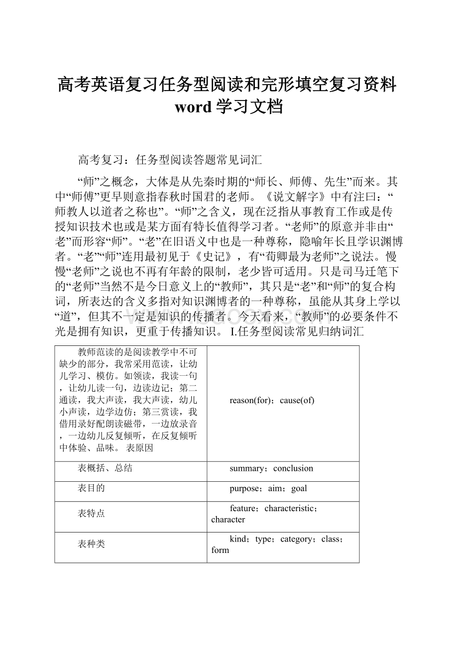 高考英语复习任务型阅读和完形填空复习资料word学习文档.docx_第1页