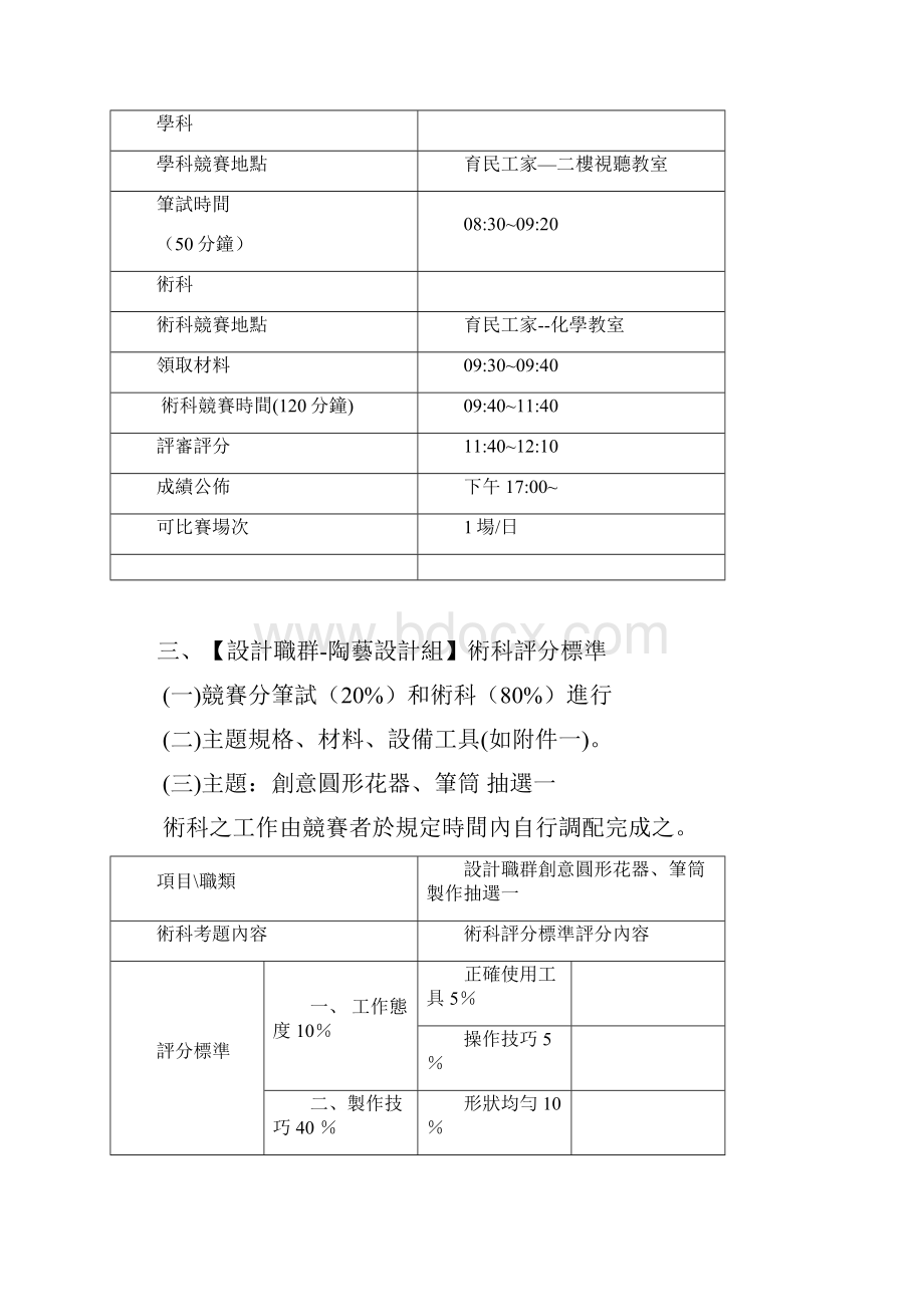 苗栗县97学年度国中技艺竞赛规则.docx_第3页