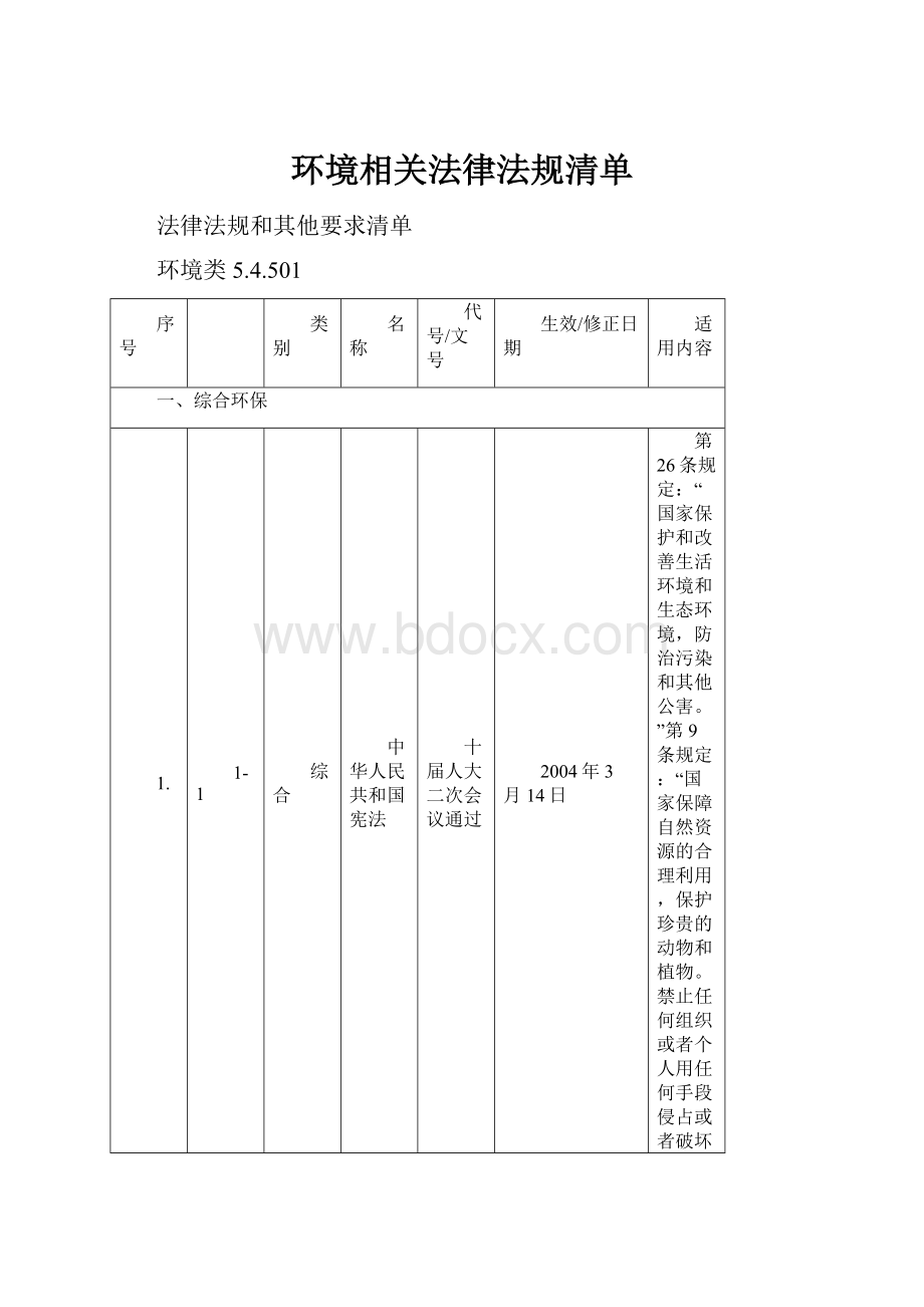 环境相关法律法规清单.docx