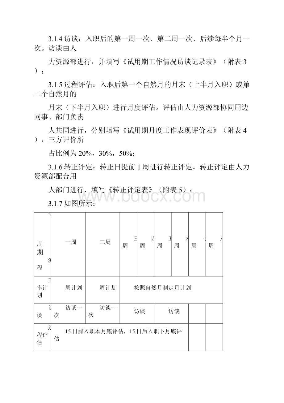 新员工试用期管理办法表格大全.docx_第2页