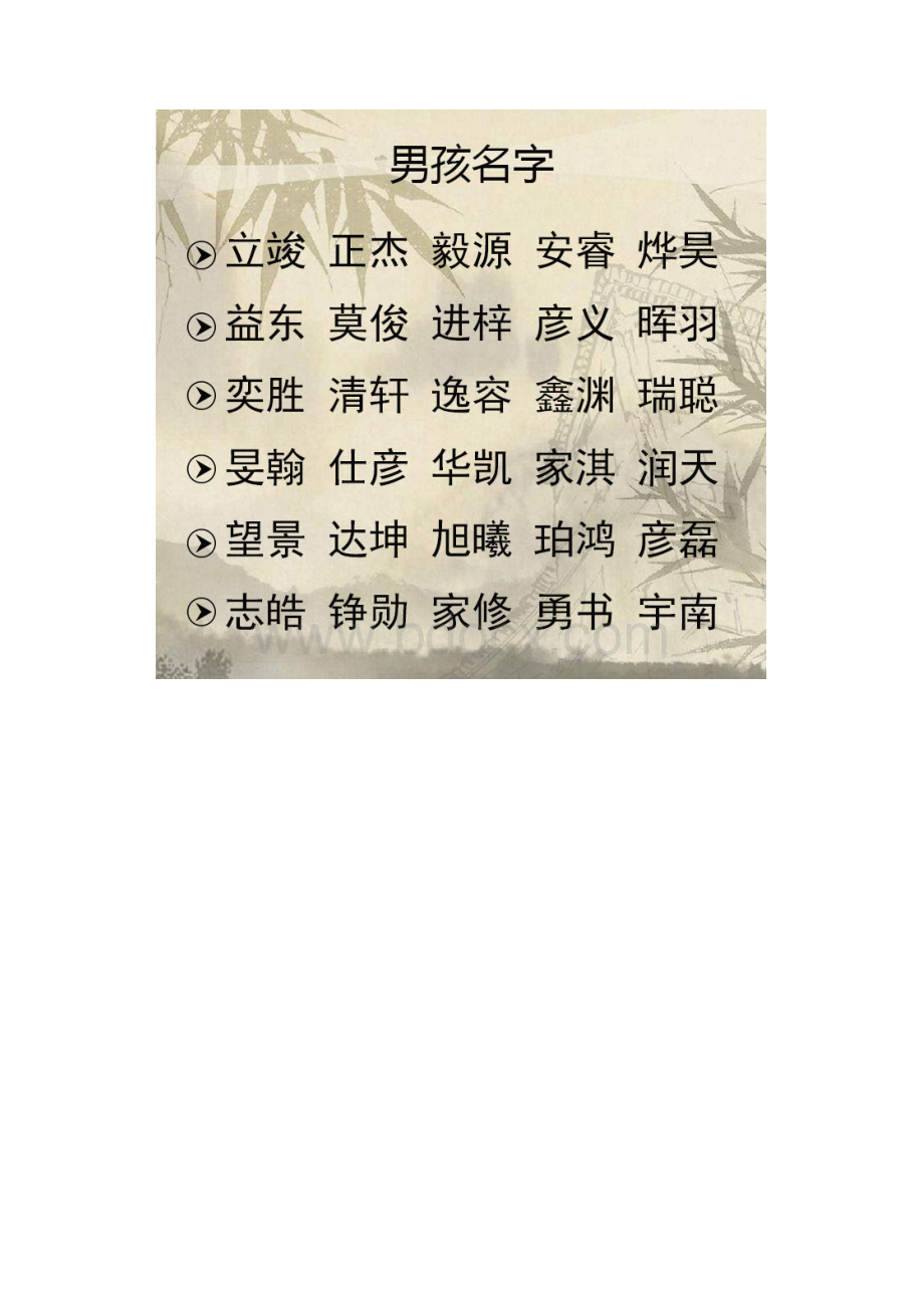 高贵优雅的宝宝名字大全.docx_第2页