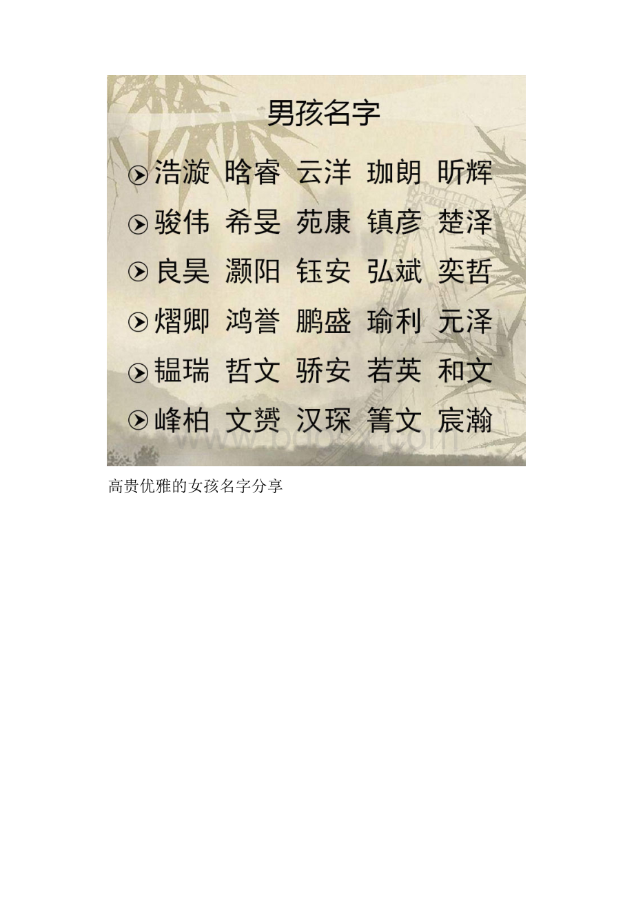 高贵优雅的宝宝名字大全.docx_第3页