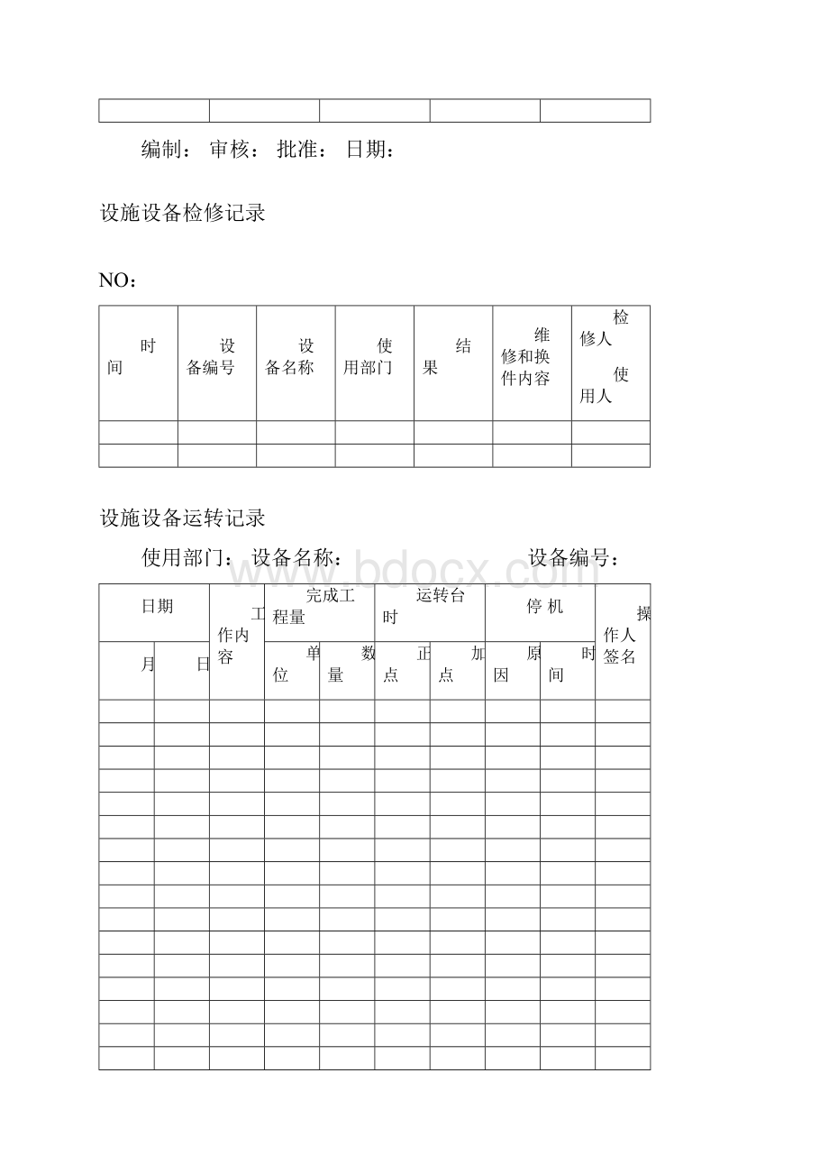 食品企业基础设施管理控制程序表格.docx_第3页