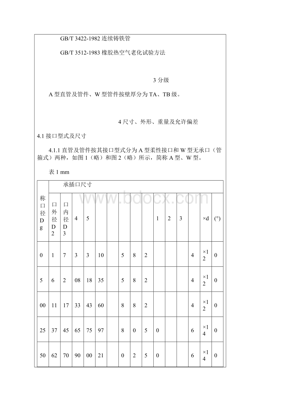 排水用柔性接口铸铁管及管件.docx_第2页