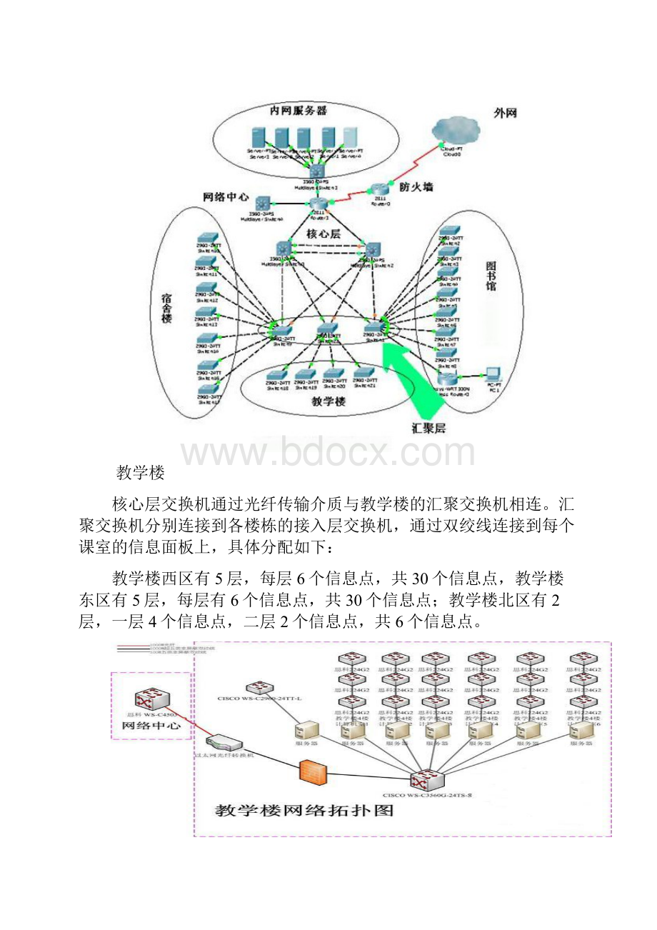 校园局域网的设计教程文件.docx_第3页