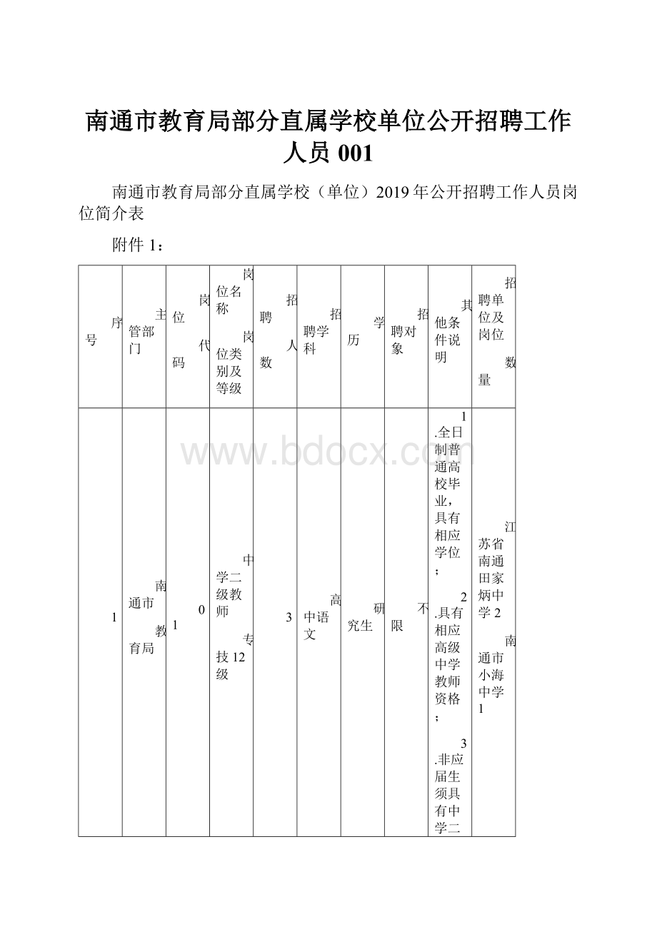 南通市教育局部分直属学校单位公开招聘工作人员001.docx