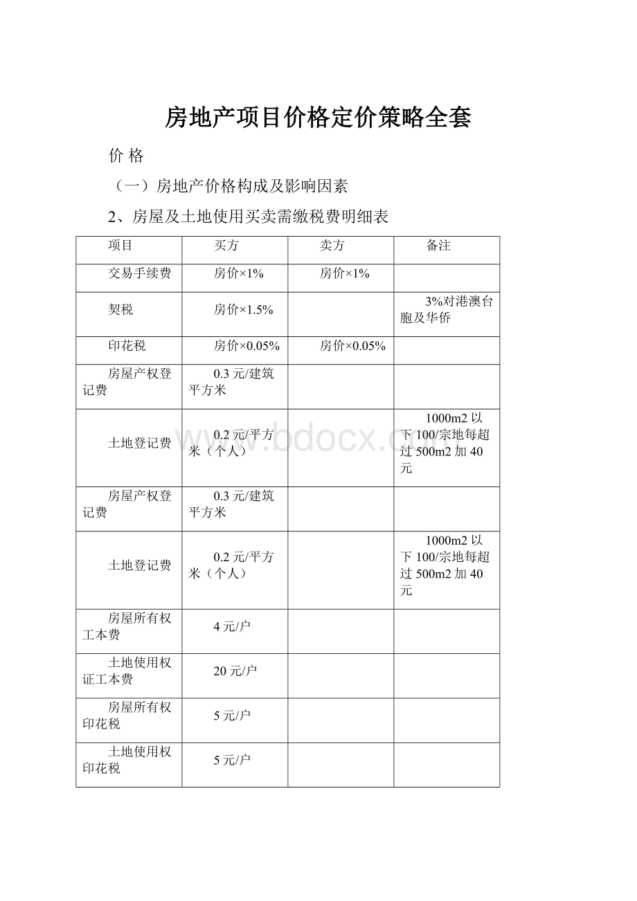 房地产项目价格定价策略全套.docx