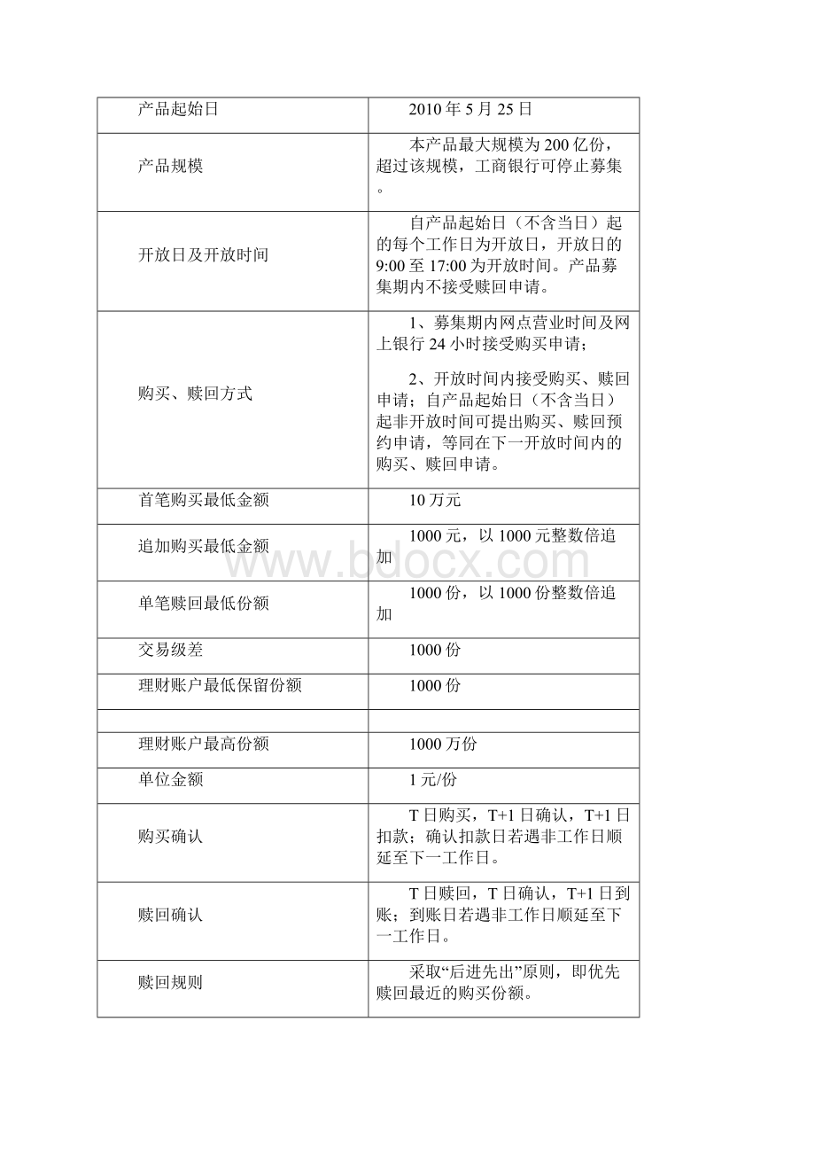 步步为赢收益递增型灵活期限个人人民币理财产品说明书.docx_第2页