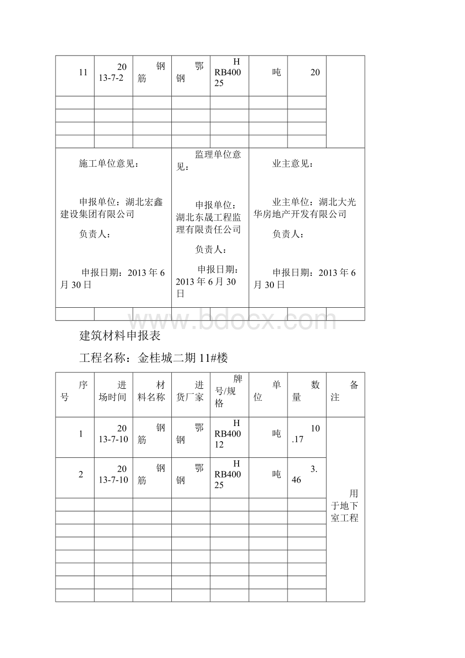 钢筋材料申报表130707.docx_第2页