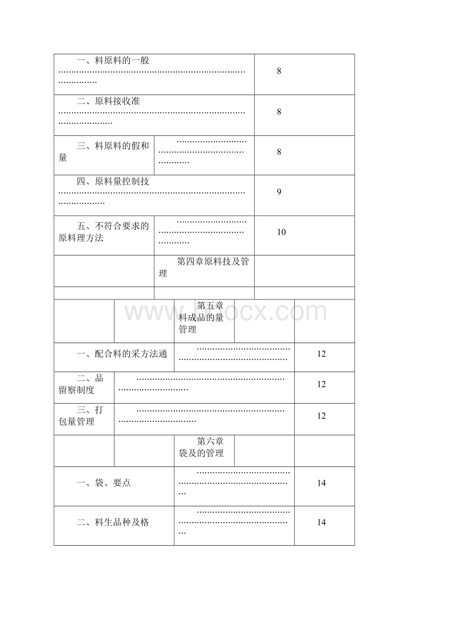 饲料品管管理要点计划.docx_第2页