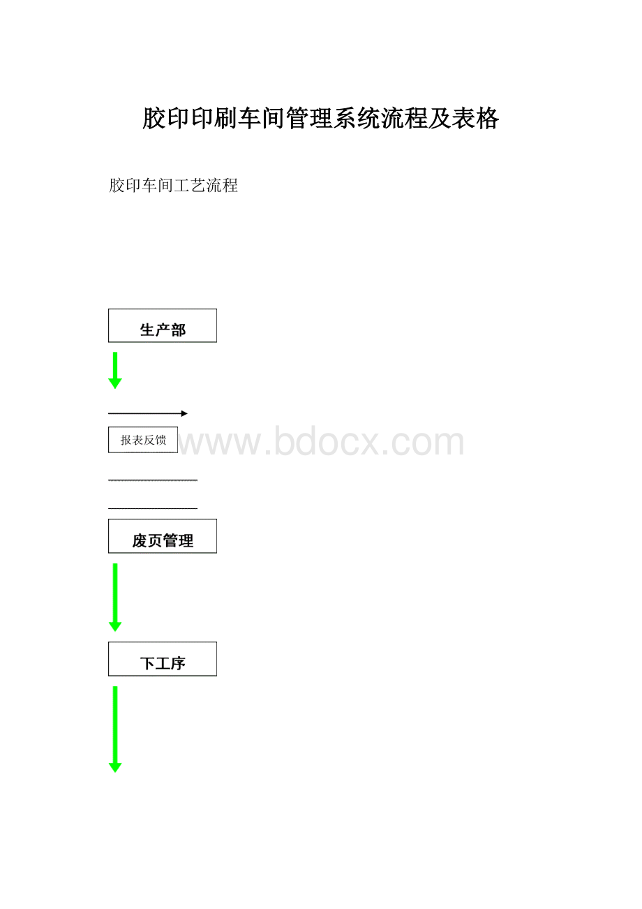 胶印印刷车间管理系统流程及表格.docx