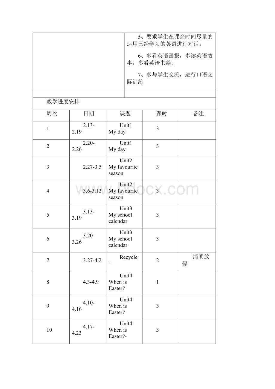 五年级英语下册人教版pep全册教案.docx_第3页