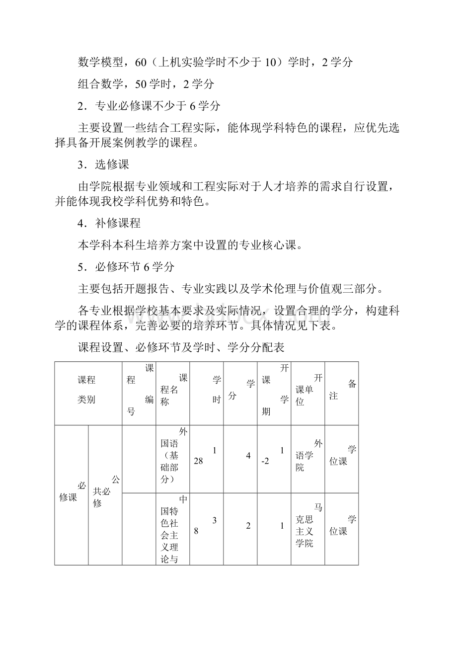 研究生培养方案汇总专业学位1104.docx_第3页