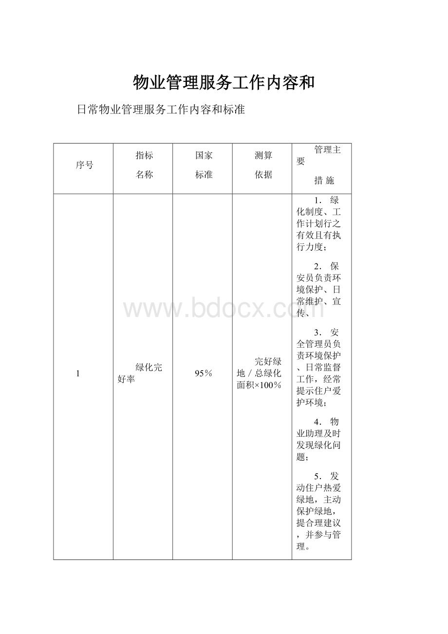 物业管理服务工作内容和.docx_第1页