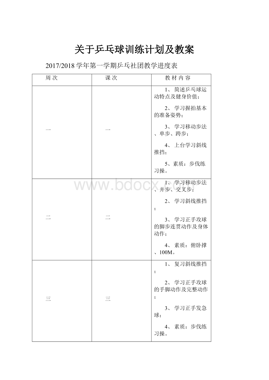 关于乒乓球训练计划及教案.docx