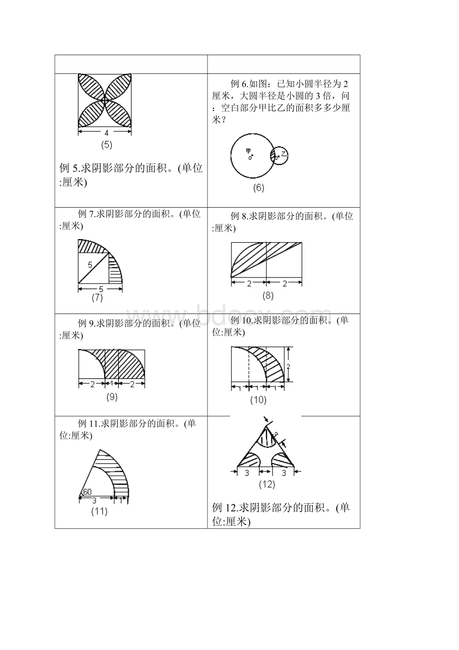 强烈推荐史上最全小学求阴影部分面积及周长专题小学及小升初复习阴影部分求面积及周长用含完整答案.docx_第2页