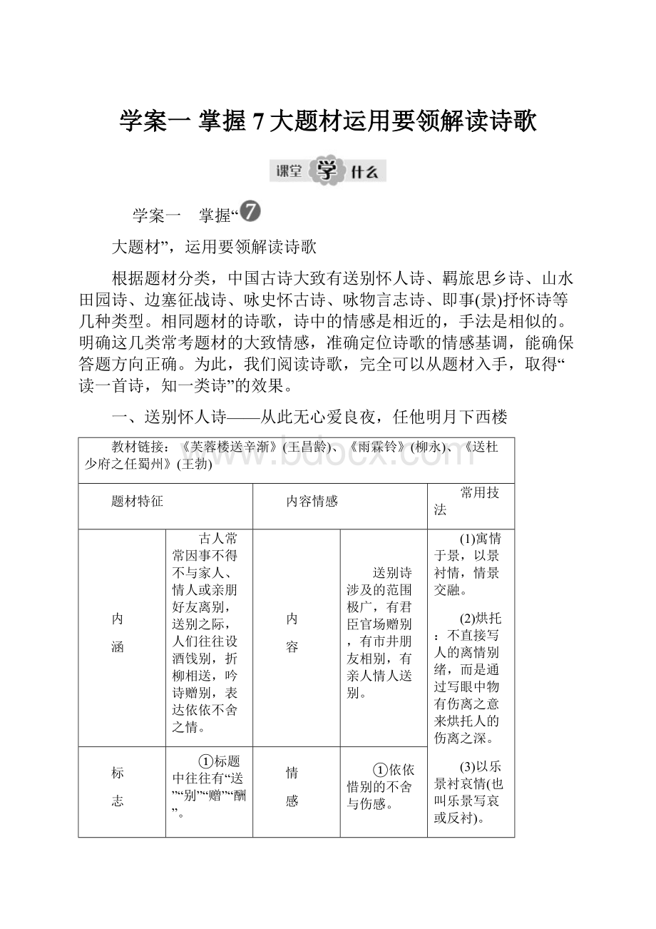 学案一 掌握7大题材运用要领解读诗歌.docx_第1页