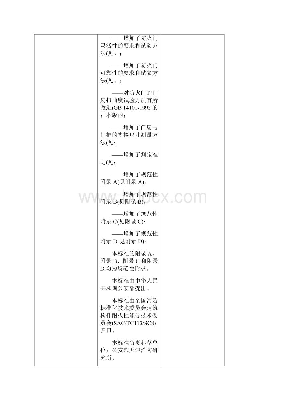 防火门新标准.docx_第3页