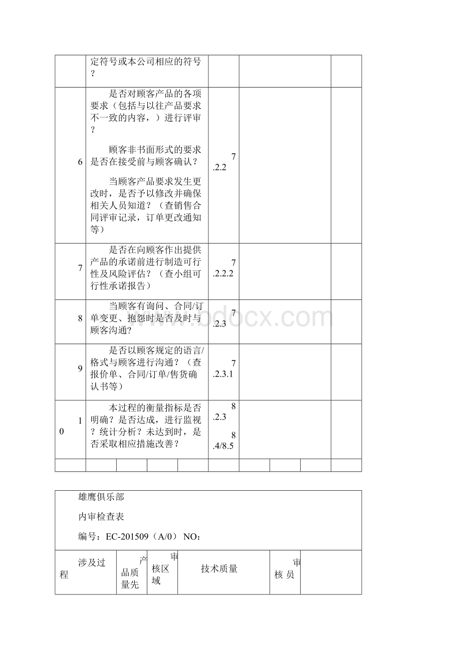 TS过程内审检查表.docx_第2页