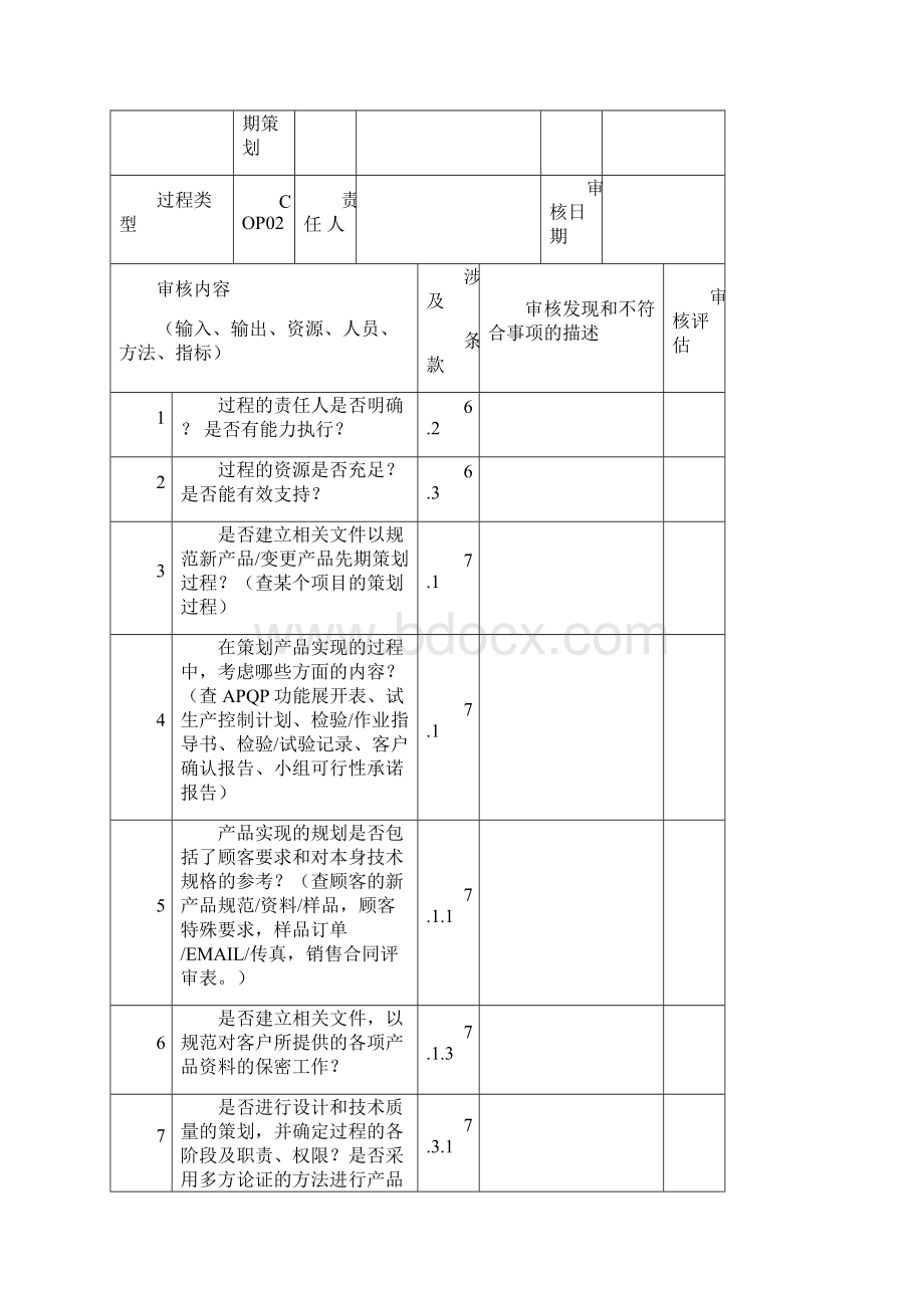 TS过程内审检查表.docx_第3页