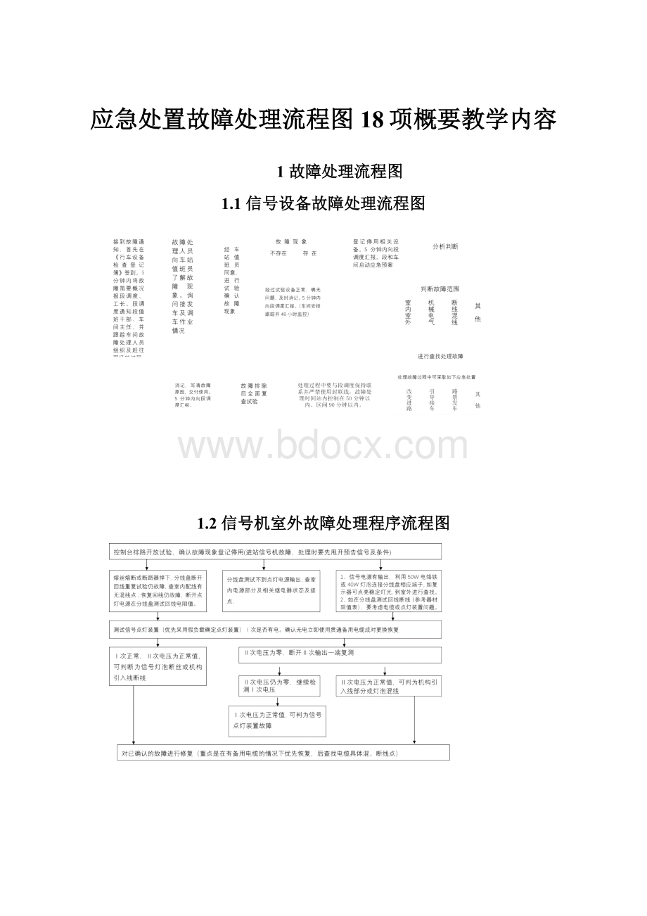 应急处置故障处理流程图18项概要教学内容.docx_第1页